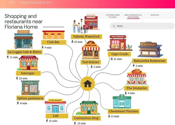 Lejlighed Malta's Naughtiest Cabaret