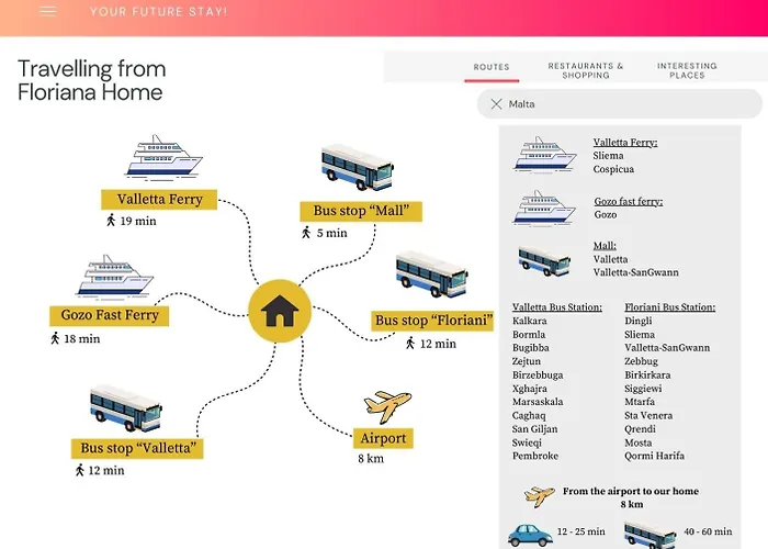 Lejlighed Malta's Naughtiest Cabaret *