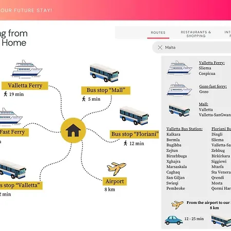 Apartment Malta's Naughtiest Cabaret *